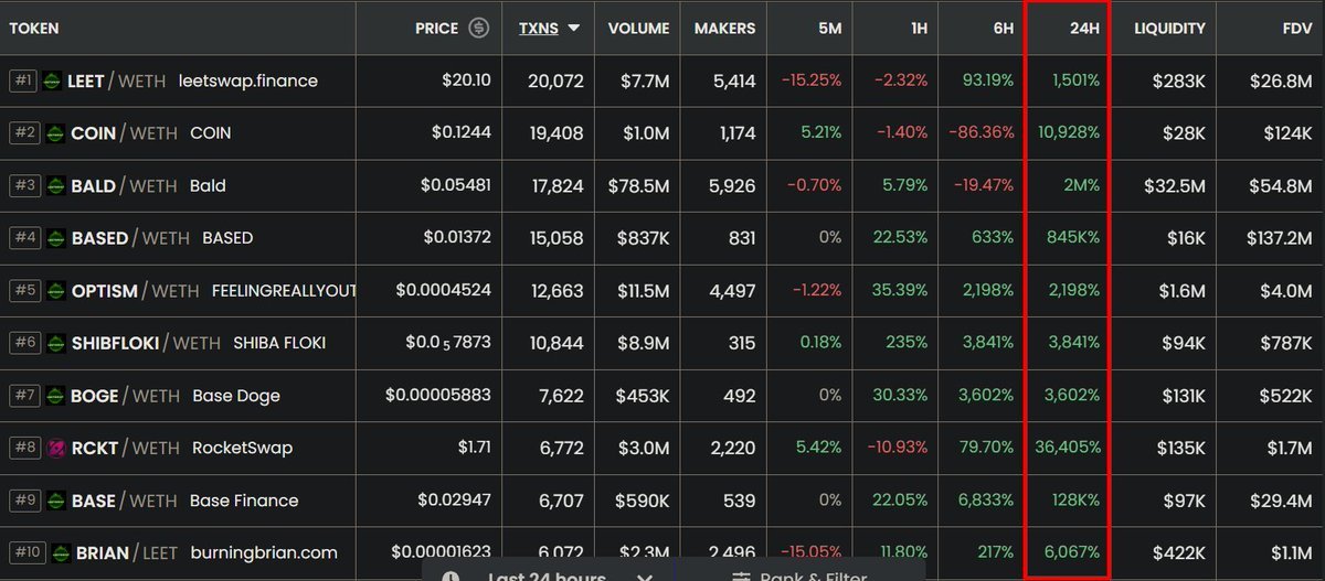Thumbnail of www-x-com-bread-status-1685698188164870144-e1c2bb6169424f3d