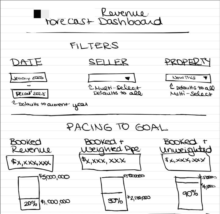 Thumbnail of www-x-com-billyjhowell-status-1980394596032262319-e3d1fa1ffc8e41a9