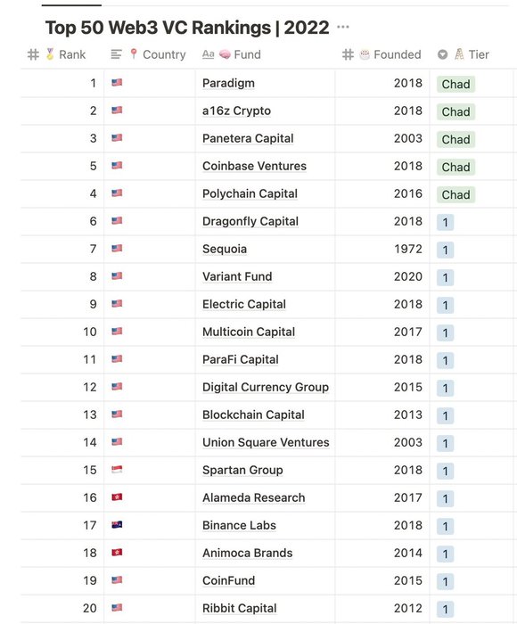 Thumbnail of www-x-com-darrenlautf-status-1575038753801834498-e63728b0e5eb4b50