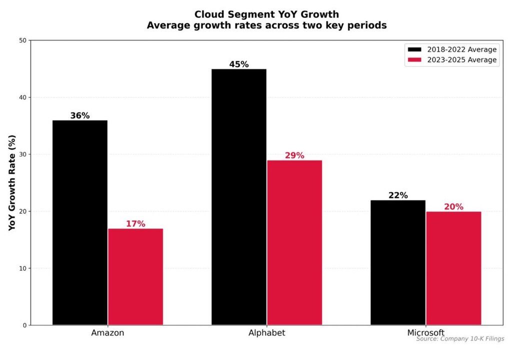 Thumbnail of www-x-com-michaeljburry-status-1985463163865739741-e6f5c522f1a546ac
