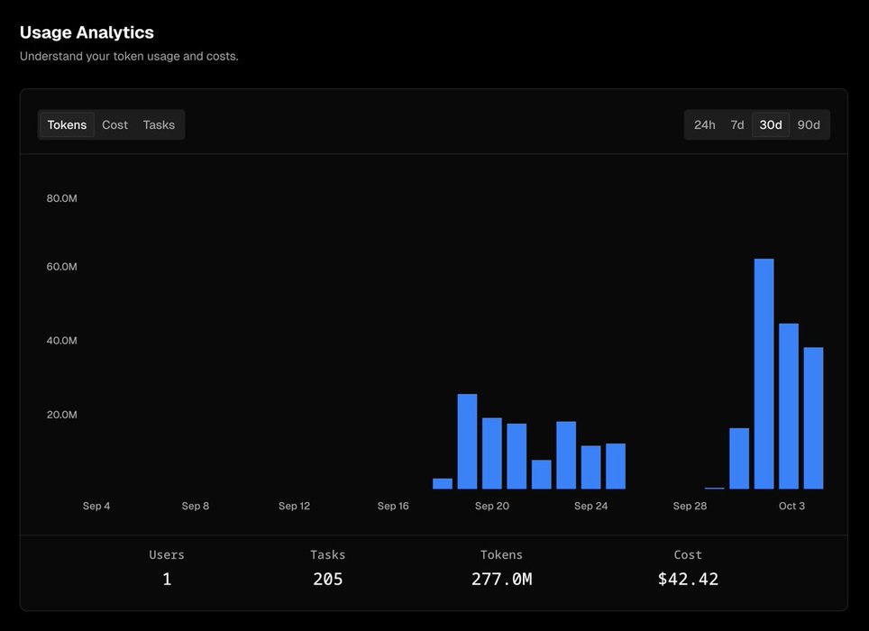 Thumbnail of www-x-com-0x-sero-status-1974072088764817830-e7b62dd5afe54803