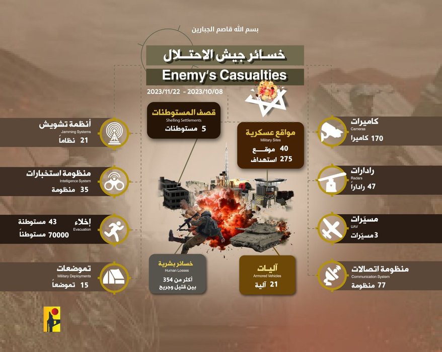 Thumbnail of www-x-com-iranobserver0-status-1727602984178061436-e7d1389d648044e4