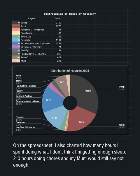 Thumbnail of www-instagram-com-p-ds67k8ukwh3-img-index-2 4