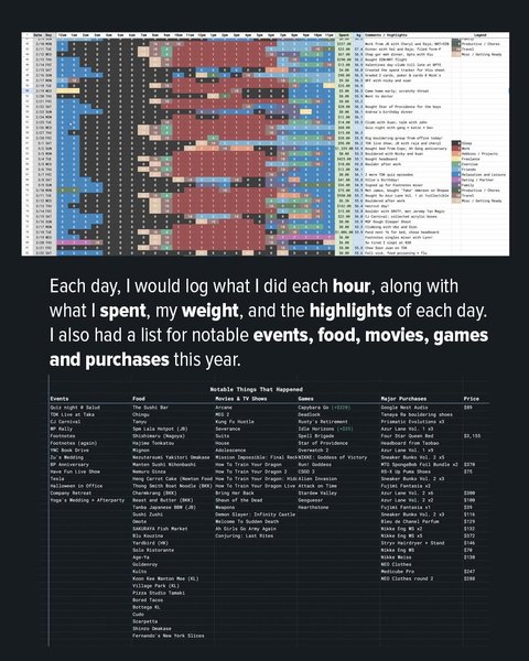 Thumbnail of www-instagram-com-p-ds67k8ukwh3-img-index-2 5