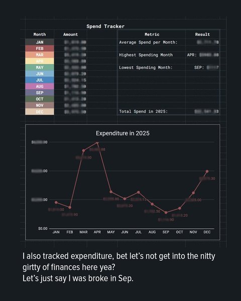 Thumbnail of www-instagram-com-p-ds67k8ukwh3-img-index-2 6