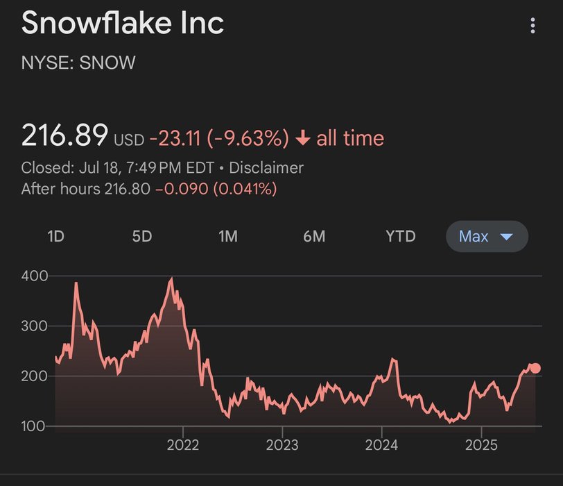 Thumbnail of www-x-com-buccocapital-status-1946402193617101128-eae0e706bb2b463b