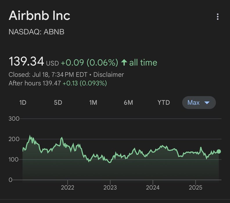 Thumbnail of www-x-com-buccocapital-status-1946402193617101128-eae0e706bb2b463b