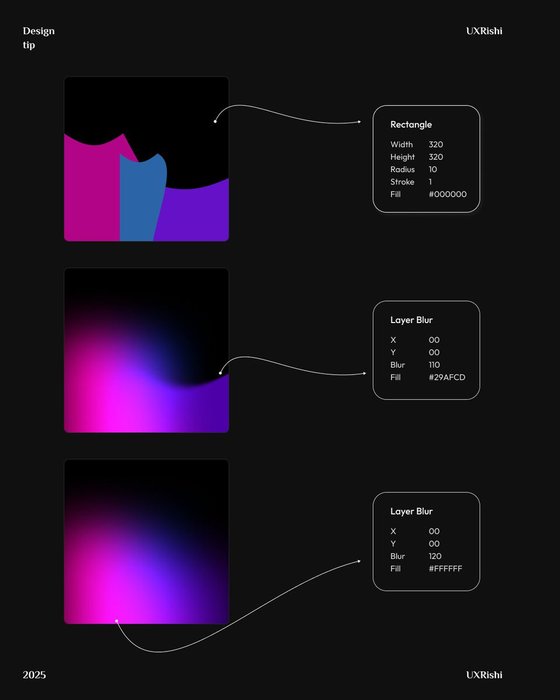 Thumbnail of www-x-com-uxrishi-status-1949518505184825391-ecf0677ab8594eea