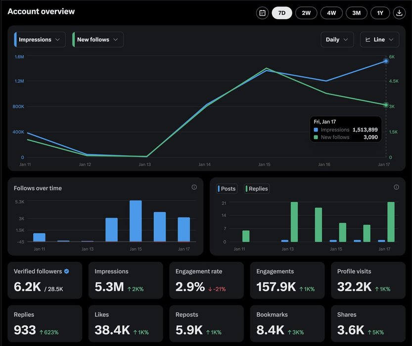Thumbnail of www-x-com-austinking-status-1880323997369307294-ed22840b2e7041b8