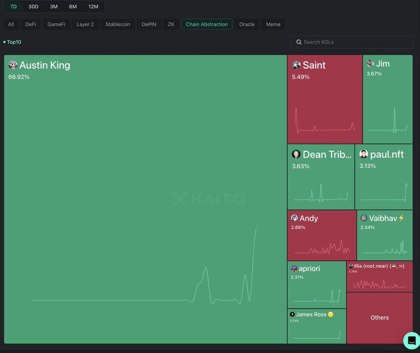 Thumbnail of www-x-com-austinking-status-1880323997369307294-ed22840b2e7041b8