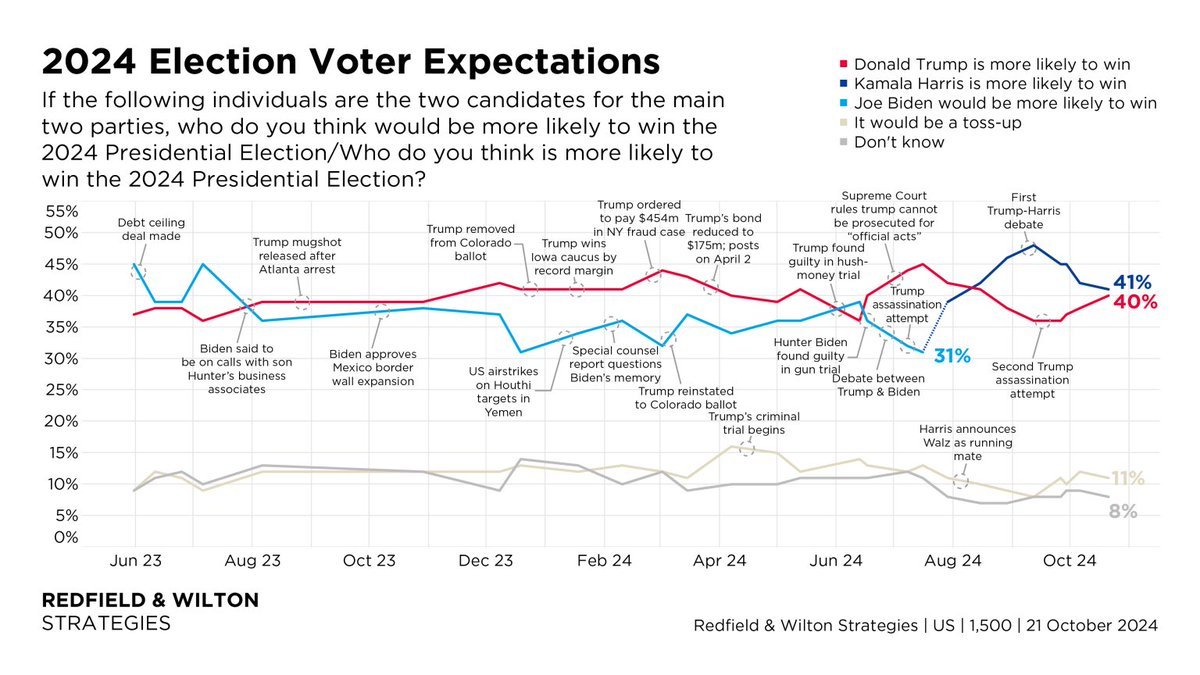 Thumbnail of www-x-com-appistol-status-1848769265173659983-ed4f3397a6d94701