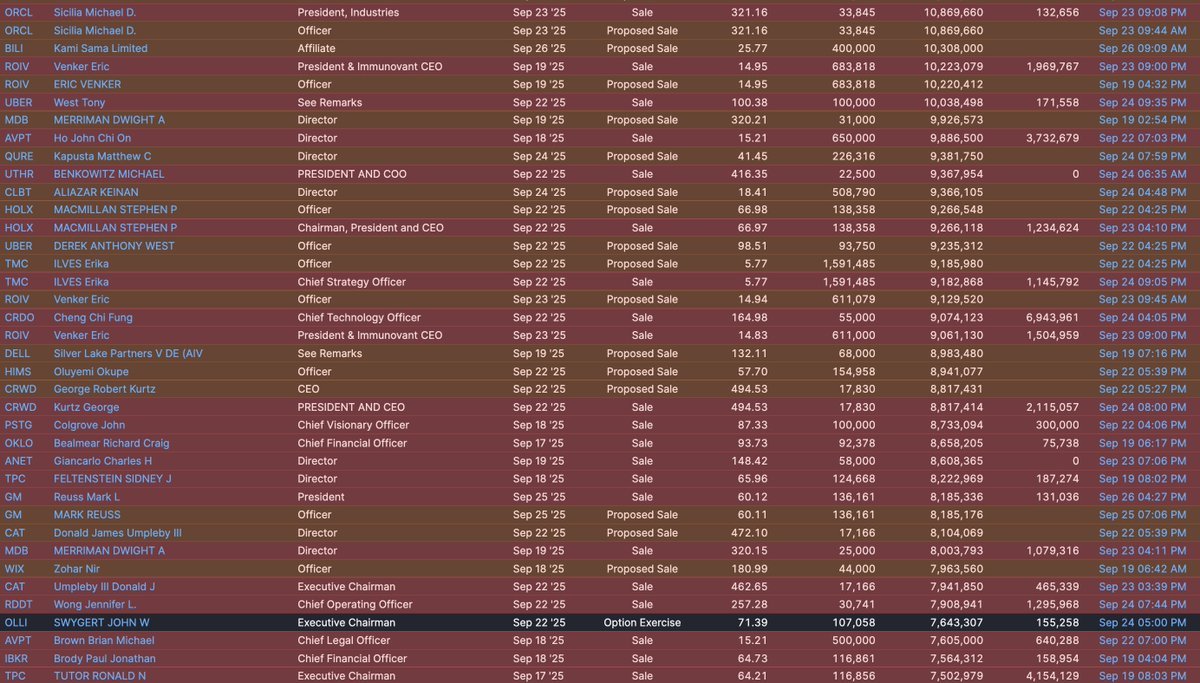 Thumbnail of www-x-com-drprofitcrypto-status-1971717856481194224-ee8720b7c61240c1