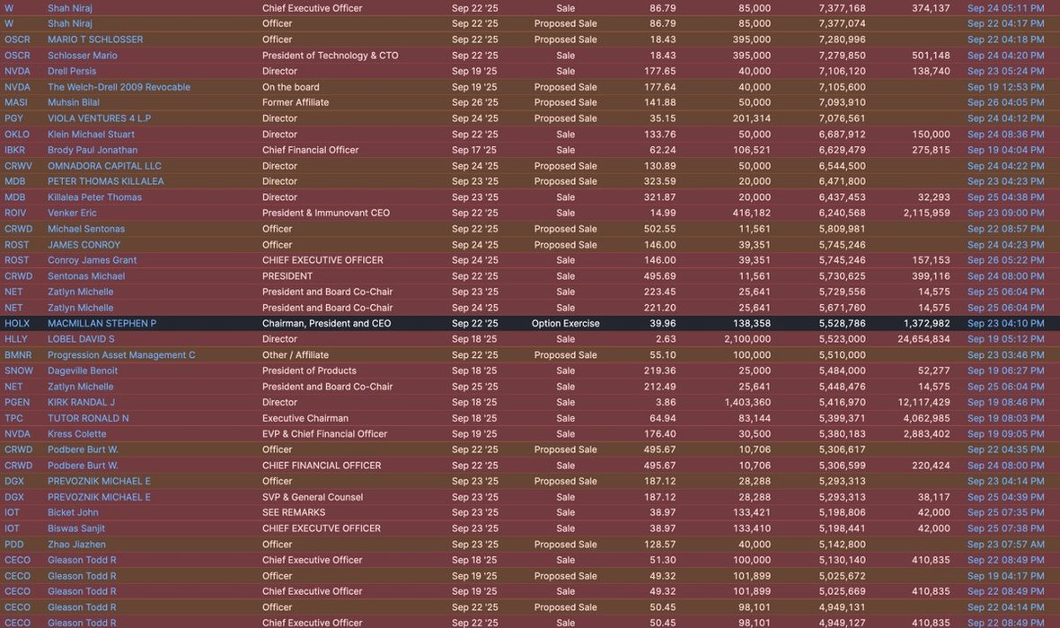 Thumbnail of www-x-com-drprofitcrypto-status-1971717856481194224-ee8720b7c61240c1