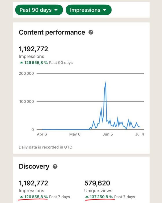 Thumbnail of www-x-com-rubenhassid-status-1808878195216617603-eedd62c0c4a04bd1