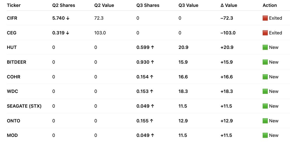 Thumbnail of www-x-com-nic-carter-status-1990140617721090350-eef75c857abe4ad6