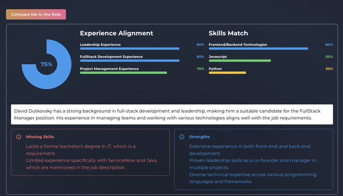 Thumbnail of www-reddit-com-r-recruitinghell-comments-1fbjl79-how-could-we-fix-recruiting 0