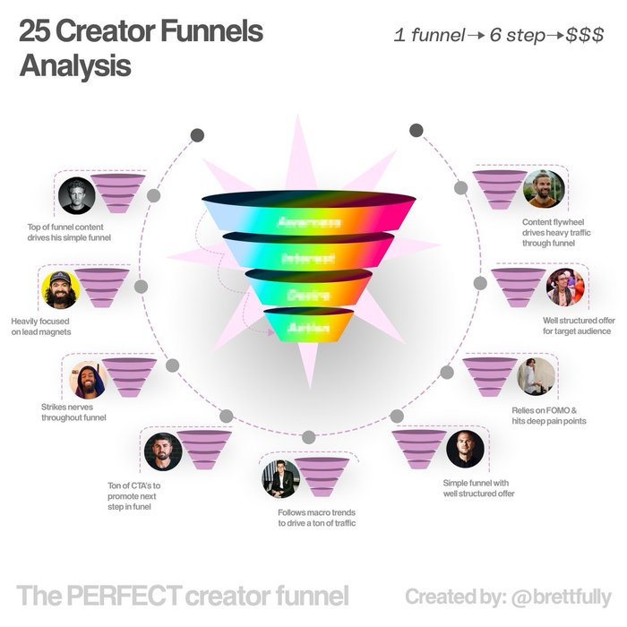 Thumbnail of www-x-com-brettfully-status-1774118096187392241-efbeaec6129e48eb