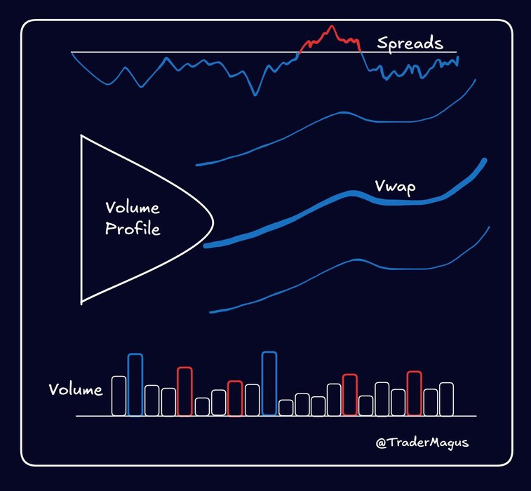 Thumbnail of www-x-com-tradermagus-status-1944827014516760653-efd47afdd9d74615