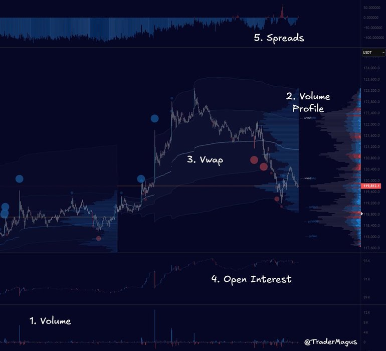 Thumbnail of www-x-com-tradermagus-status-1944827014516760653-efd47afdd9d74615
