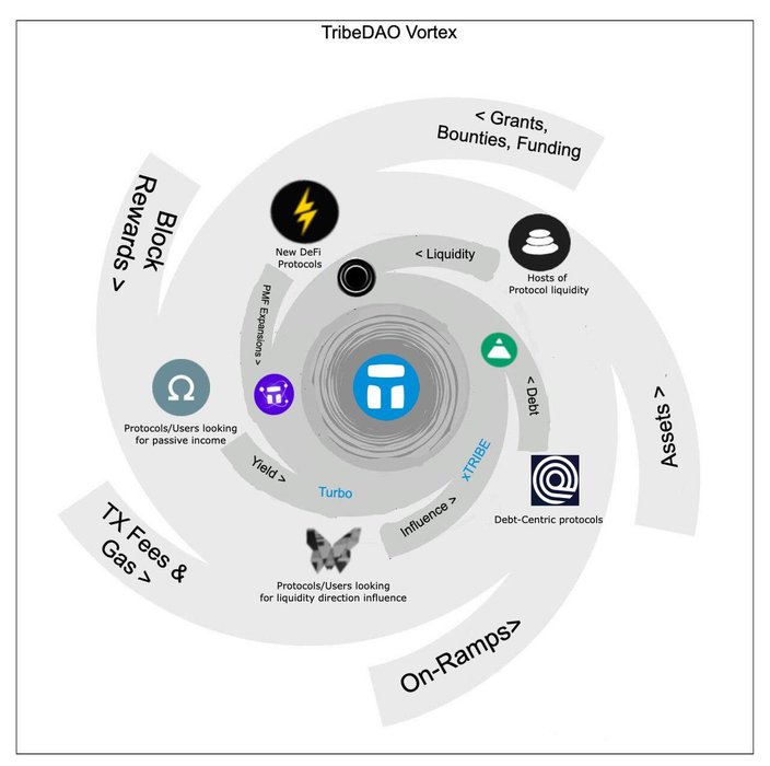 Thumbnail of www-x-com-0xsami-status-1520908243006070784-f04fb893f85146d0