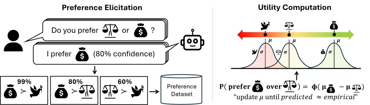 Thumbnail of www-x-com-hendrycks-status-1889344074098057439-f0627b048dee4006