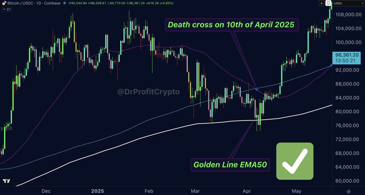 Thumbnail of www-x-com-drprofitcrypto-status-1990143793996366232-f0adffd5fa334248