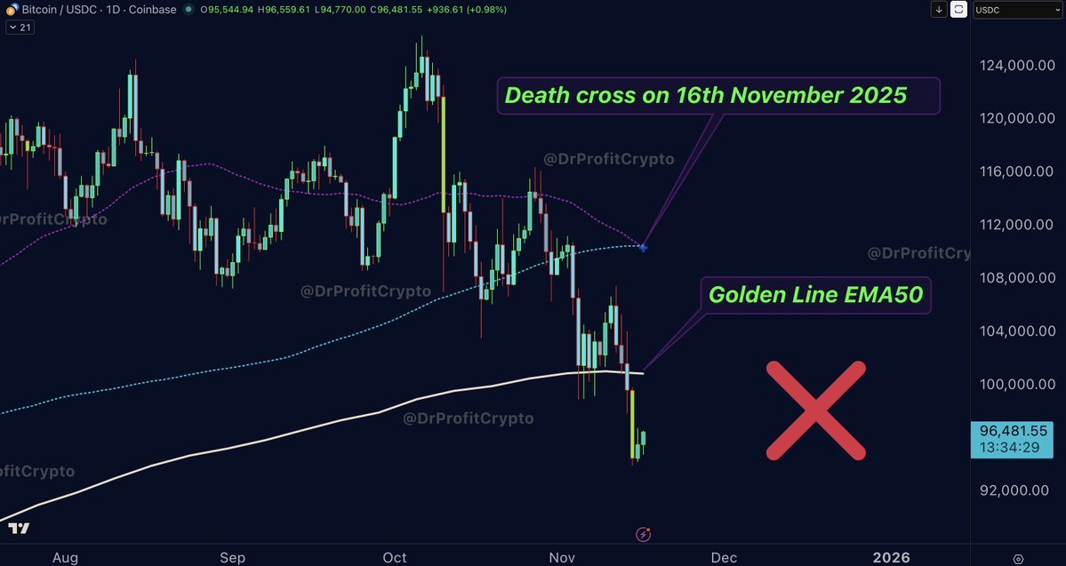 Thumbnail of www-x-com-drprofitcrypto-status-1990143793996366232-f0adffd5fa334248