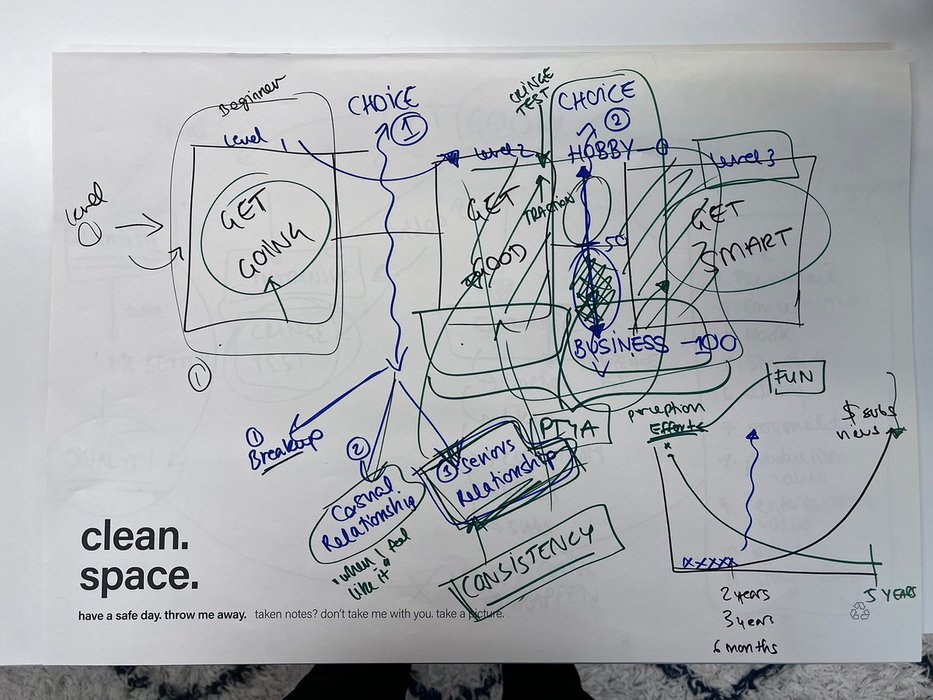 Thumbnail of www-x-com-aliabdaal-status-1497303914856783875-f0ae541289844e41