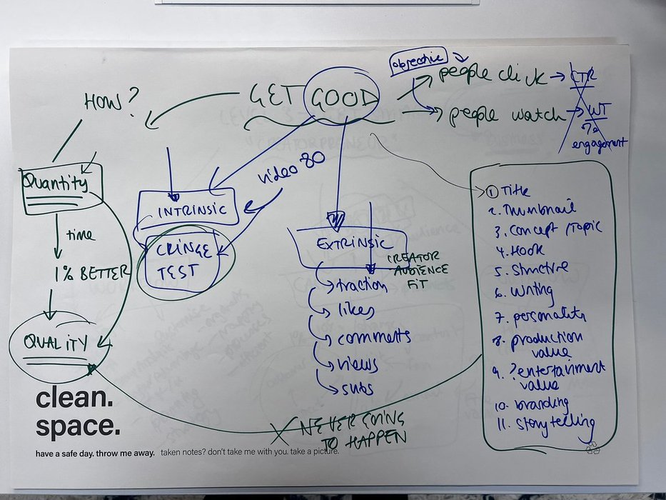 Thumbnail of www-x-com-aliabdaal-status-1497303914856783875-f0ae541289844e41