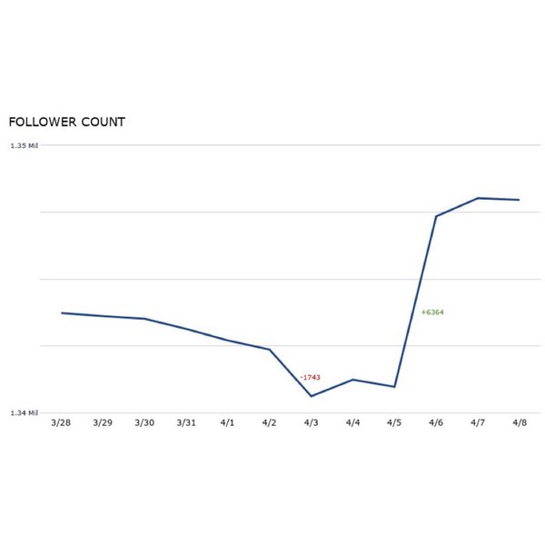 Thumbnail of b-uwahyl7s-f0b61e2d838b4a03 1
