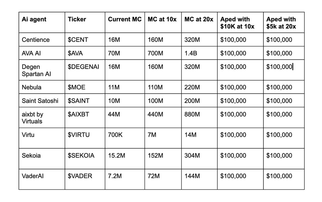 Thumbnail of www-x-com-thesaint-status-1860237453904286042-f21b9756f2b94e24
