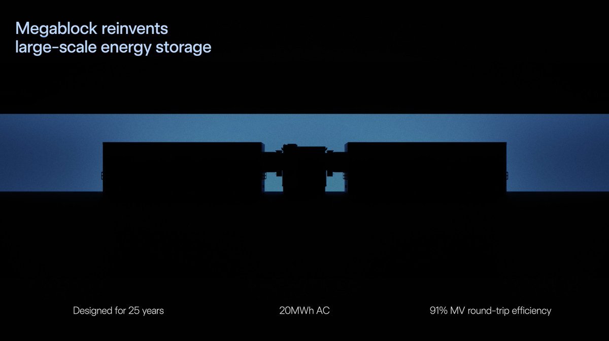 Thumbnail of www-x-com-tesla-status-1986562535328190529-f3f0d6335e2f4b17