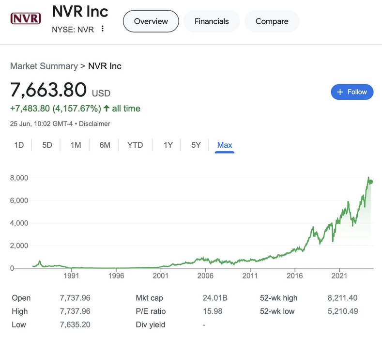 Thumbnail of www-x-com-hiddenvaluegems-status-1805607188670333371-f518c92e33fc401b