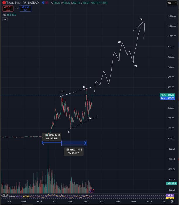 Thumbnail of www-x-com-bluntz-capital-status-1969140212958720265-f6b23a2224e2451c