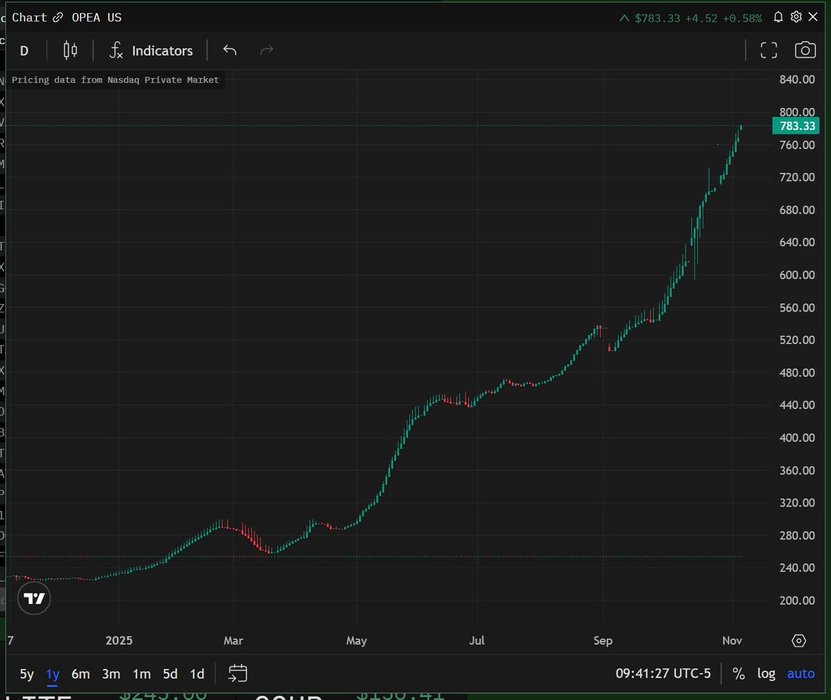 Thumbnail of www-x-com-martinshkreli-status-1987531441714987458-f8def82c12cb4363