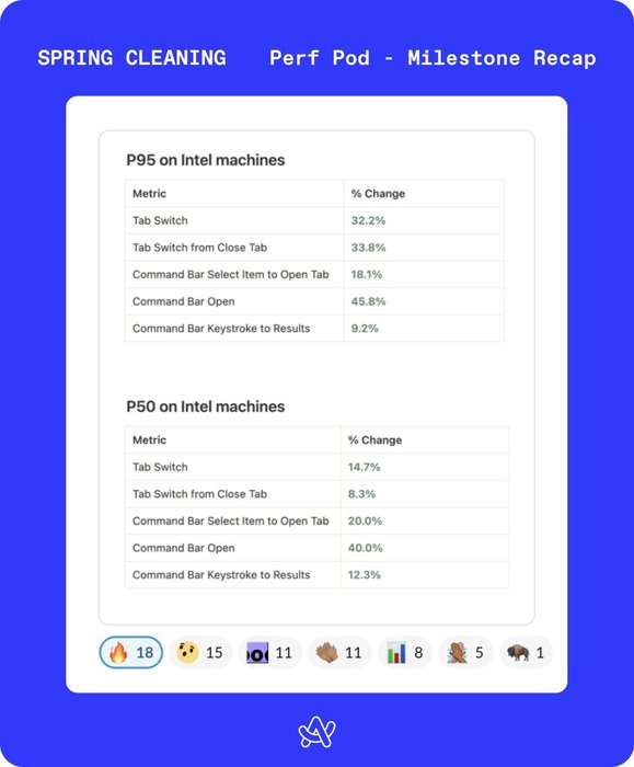 Thumbnail of www-x-com-jedimody-status-1676960294164377602-f94dc7e5dd194b8f