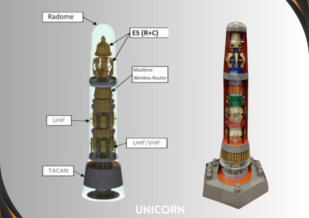 Thumbnail of www-x-com-defencedecode-status-1960332786671259929-f989da639fdb4394