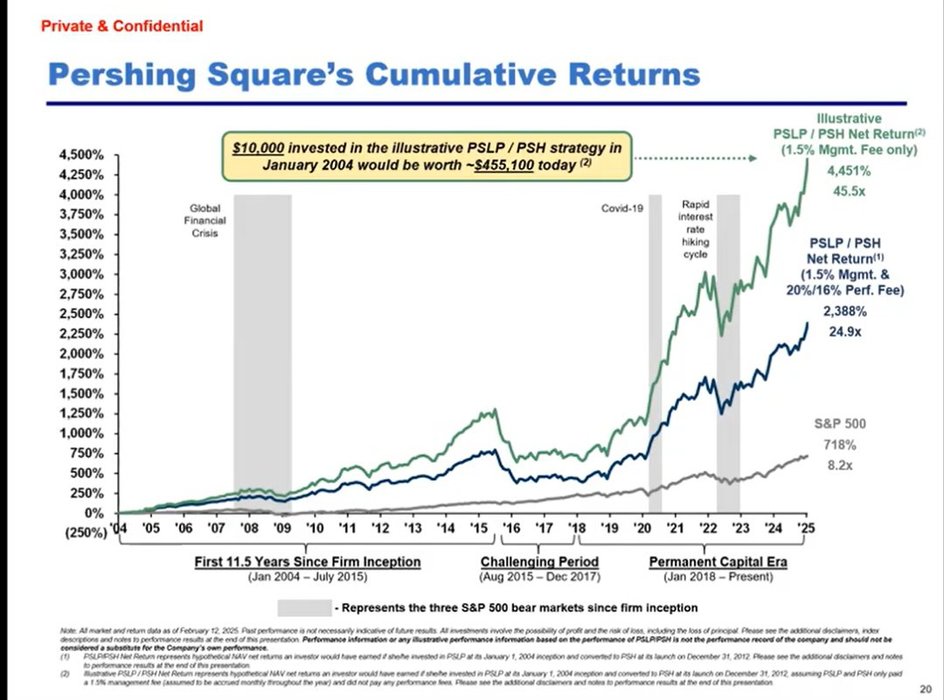 Thumbnail of www-x-com-dynamicmoats-status-1892218676348080231-fb42dc33226b4a32
