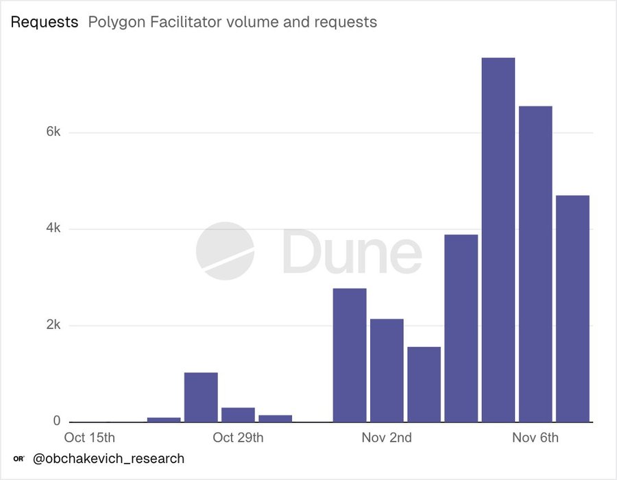 Thumbnail of www-x-com-obchakevich-status-1986836914670887417