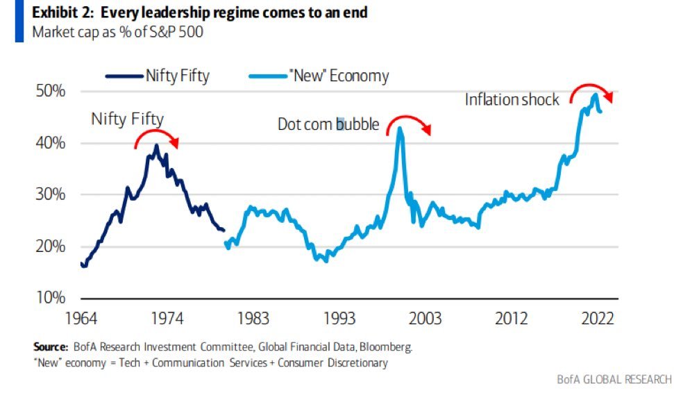 Thumbnail of www-x-com-brianroemmele-status-1593241868292063232-fe555cc5c2a44198