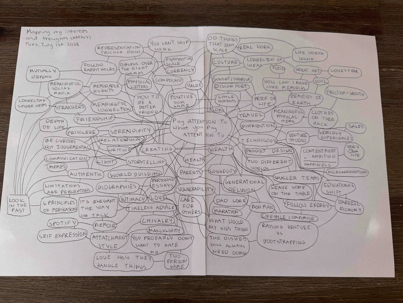 Thumbnail of nicklaus-tran-on-substack 0