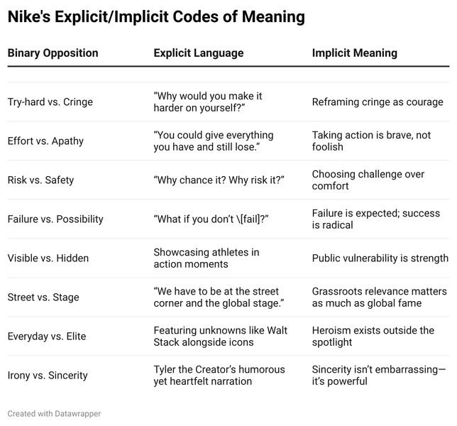 Thumbnail of analyzing-trends-analyzingtrends 1