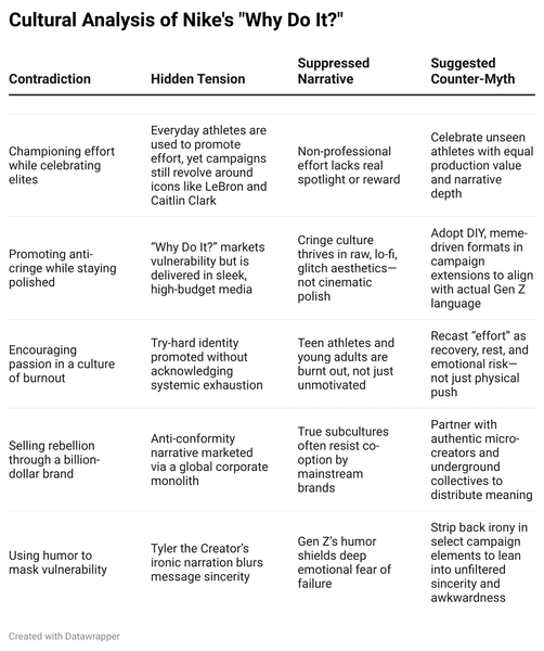 Thumbnail of analyzing-trends-analyzingtrends 2