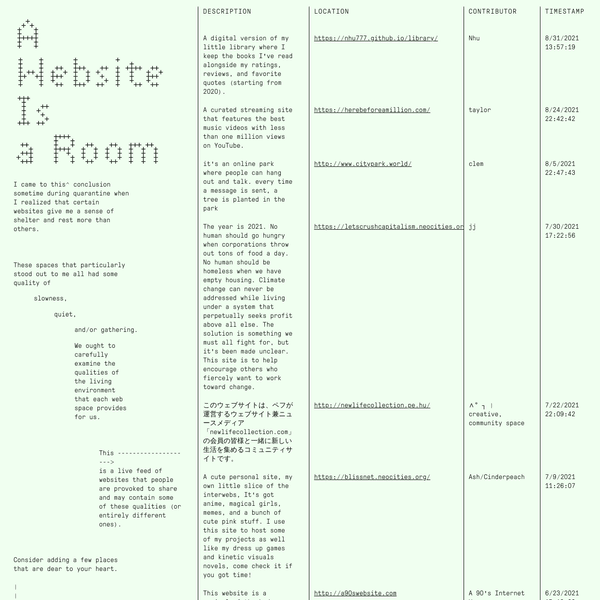 Thumbnail of arriane-on-substack-ca1179bd1ca44c57 5