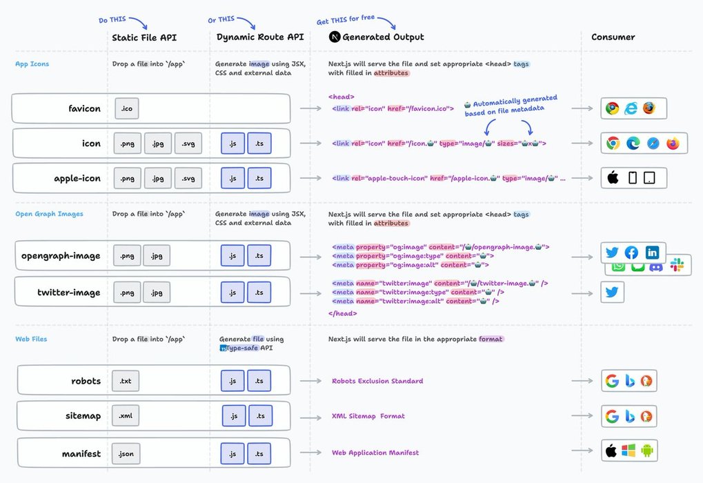 Thumbnail of www-x-com-delba-oliveira-status-1645840553597362176-00224eb6d9ee4c9c