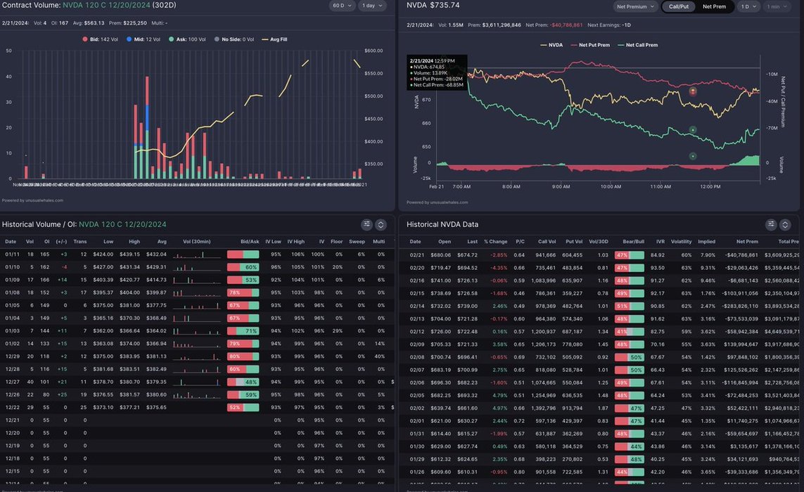Thumbnail of www-x-com-unusual-whales-status-1760759704350019816-004caa1e4ae54e96