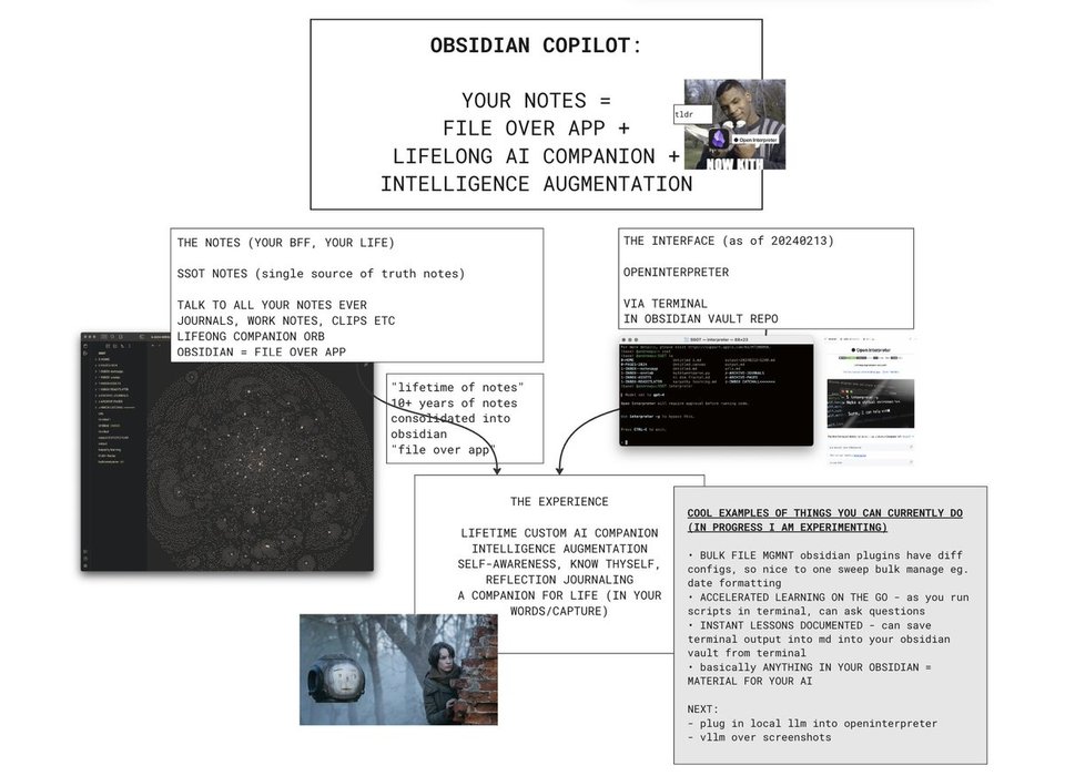 Thumbnail of www-x-com-andrewcyu-status-1757537829159113123-00d06d0f61ec4f74