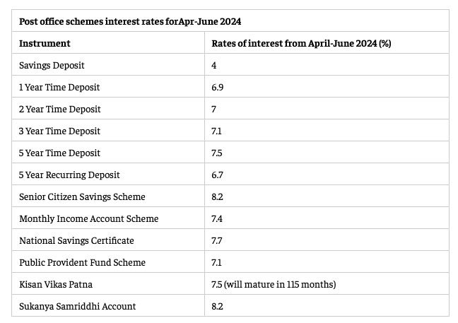 Thumbnail of www-x-com-dealsdhamaka-status-1766371385859834063-00f10371603c4303