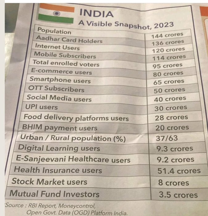 Thumbnail of www-x-com-amitranjan-status-1712002179504943560-00fe94de4df149b5