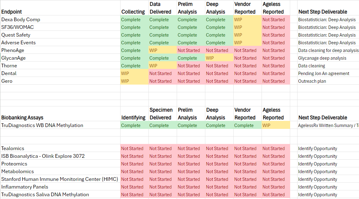 Thumbnail of www-x-com-abolishaging-status-1797308156411810227-013b1a0620294f8d
